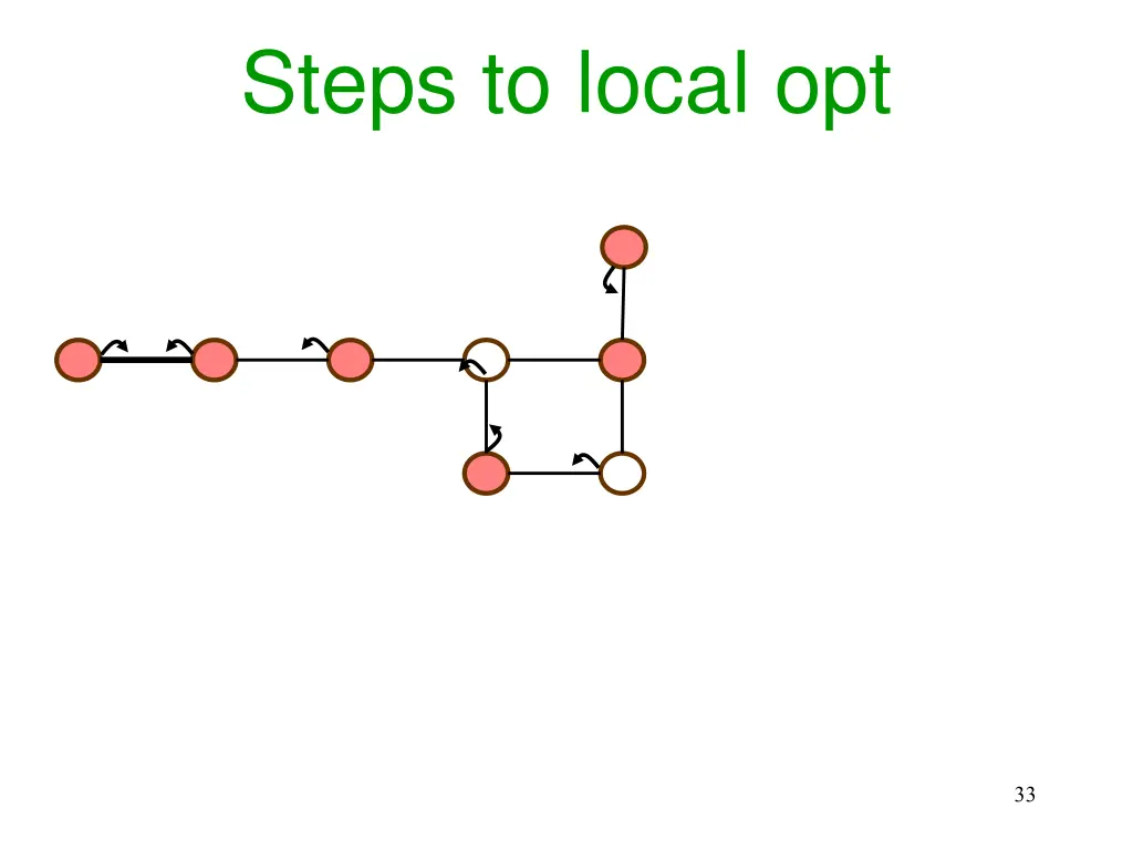 steps to local opt 11