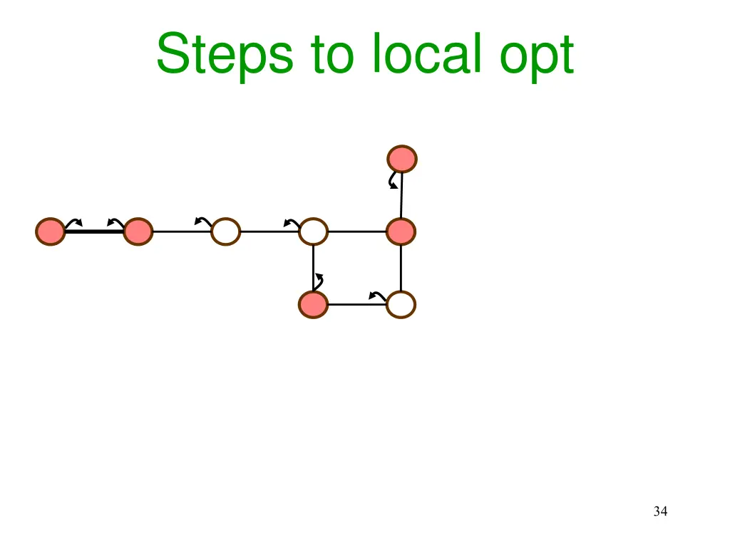 steps to local opt 12