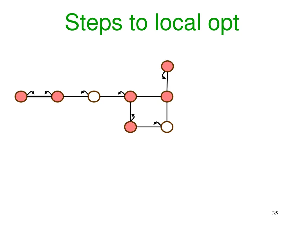 steps to local opt 13