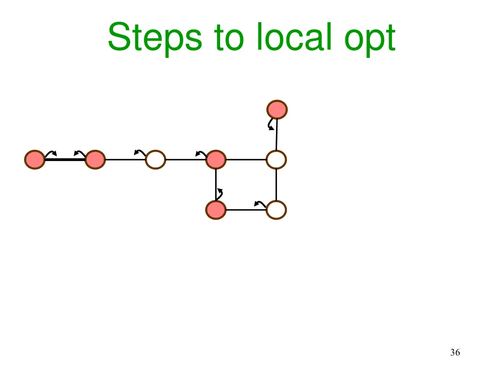 steps to local opt 14