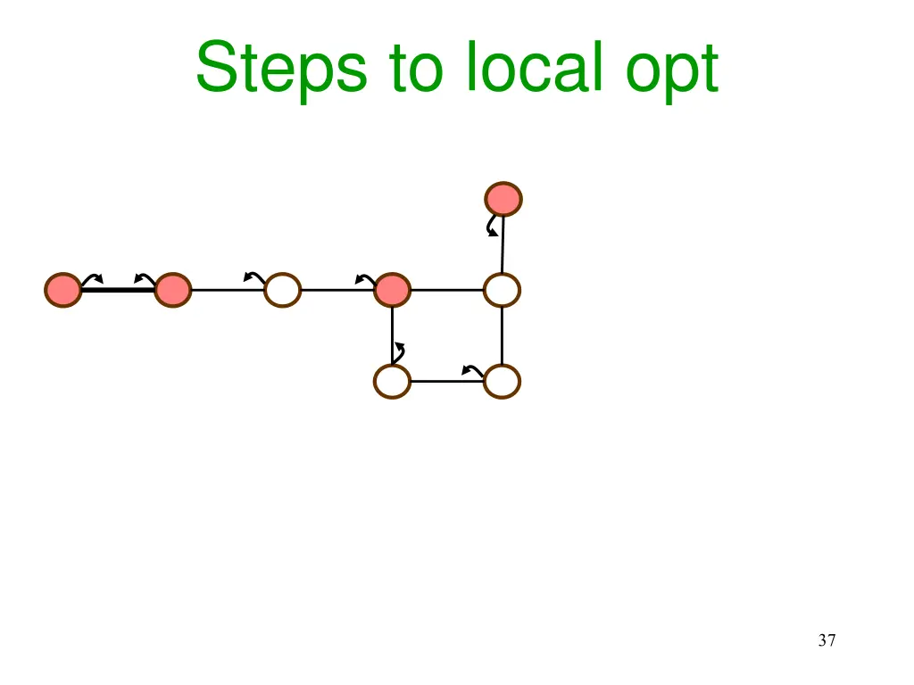steps to local opt 15