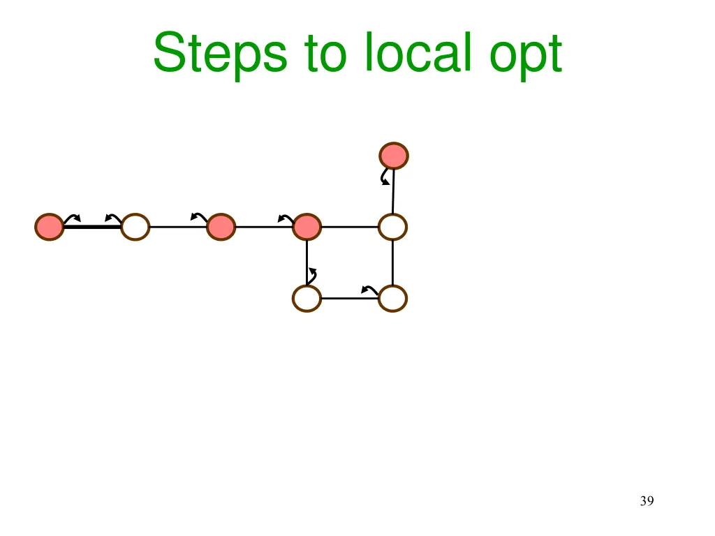 steps to local opt 17