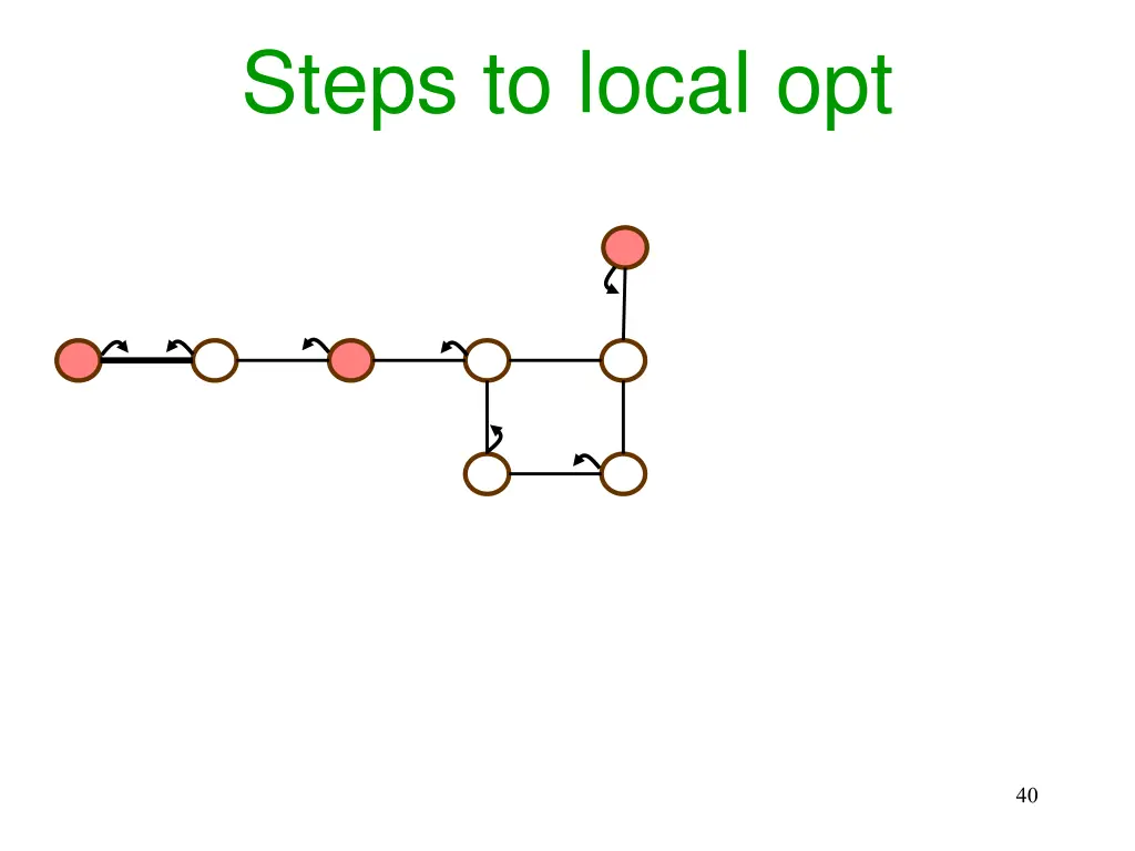 steps to local opt 18