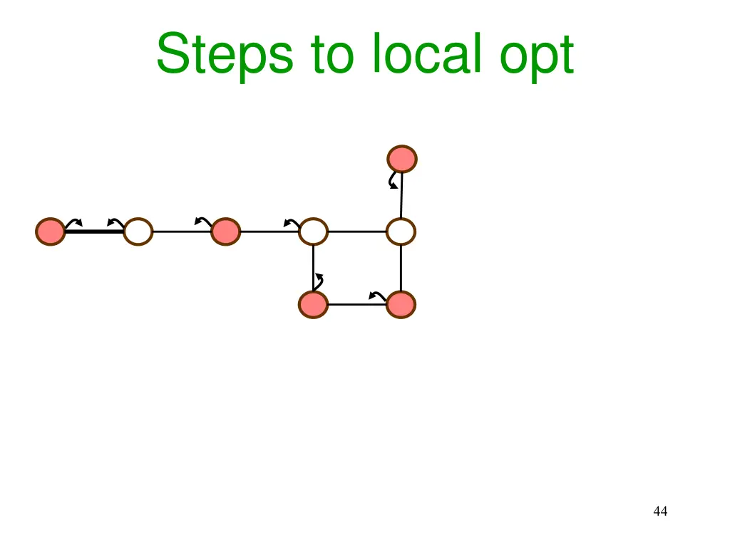 steps to local opt 22