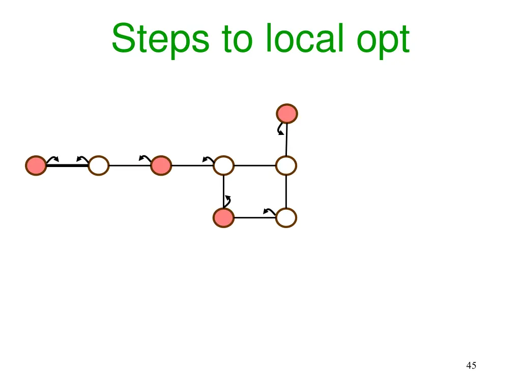 steps to local opt 23
