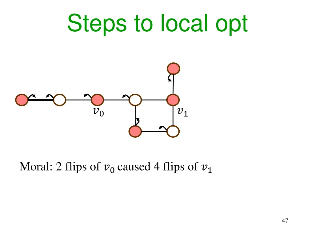 steps to local opt 25