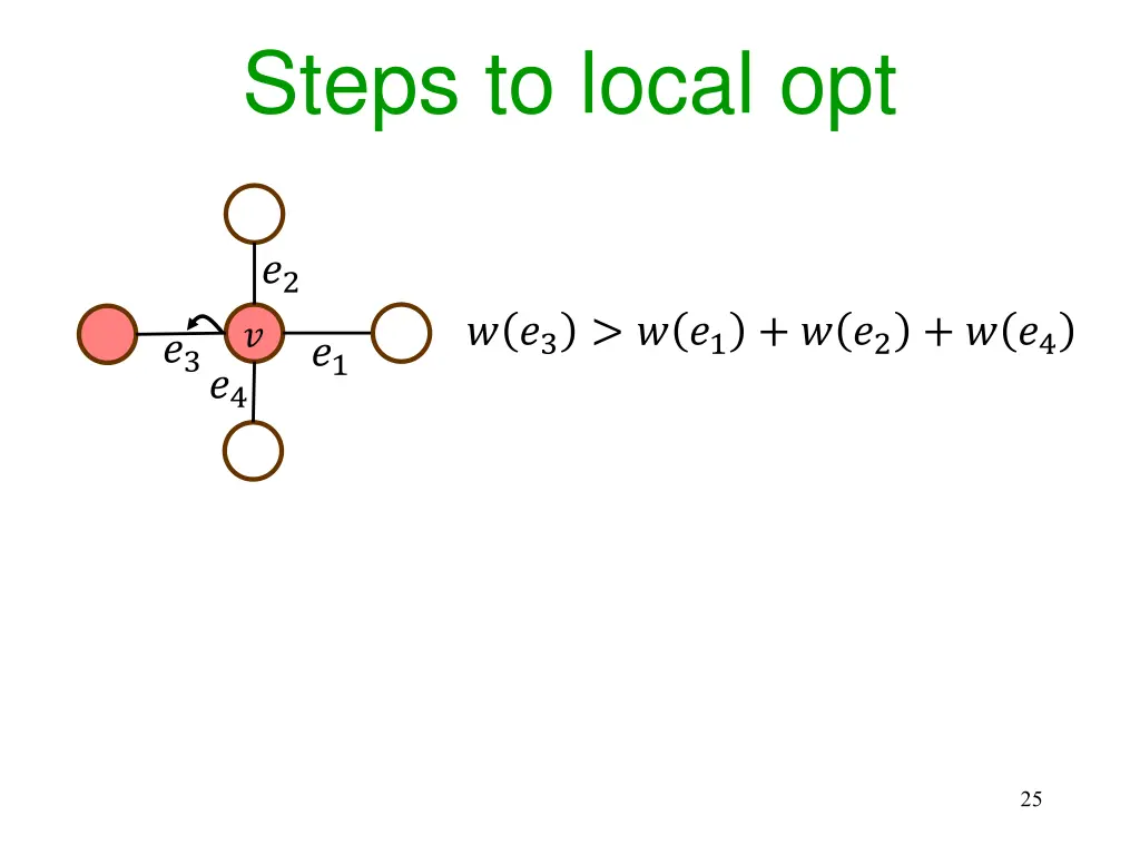 steps to local opt 3
