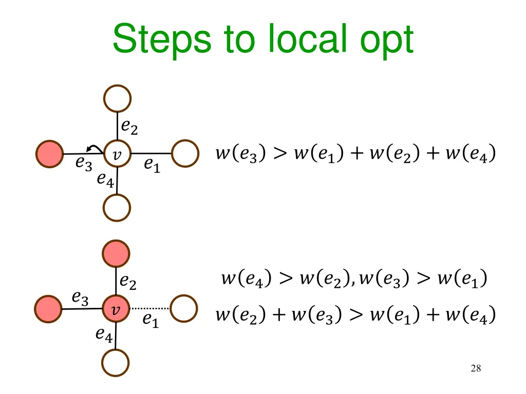 steps to local opt 6