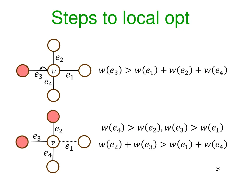 steps to local opt 7