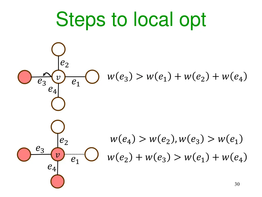 steps to local opt 8