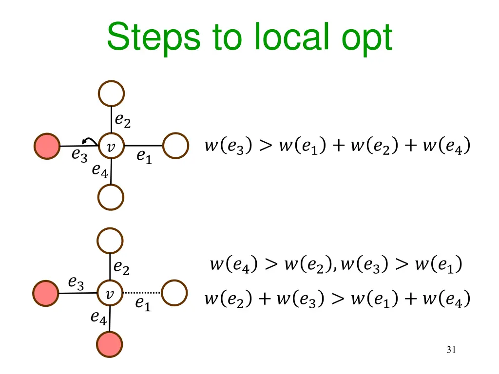 steps to local opt 9