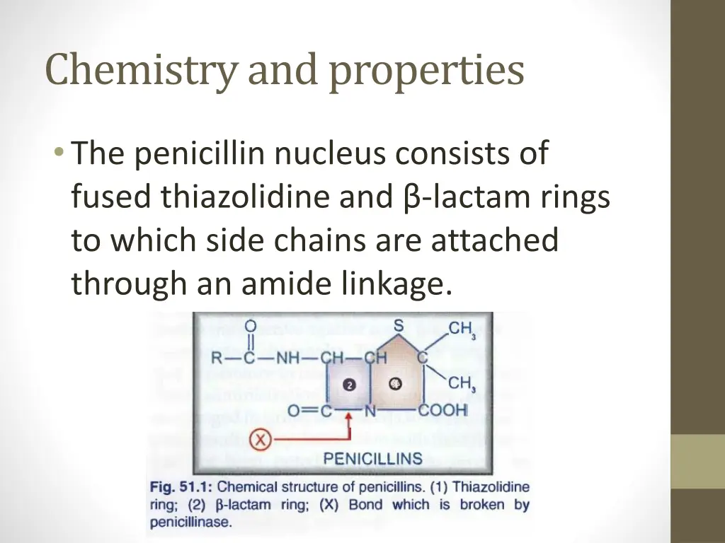 chemistry and properties