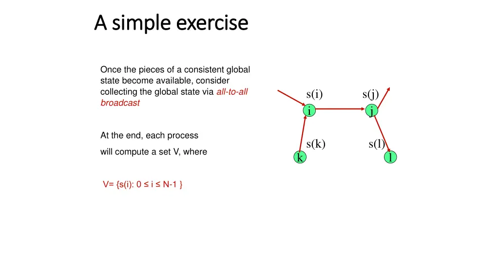 a simple exercise a simple exercise