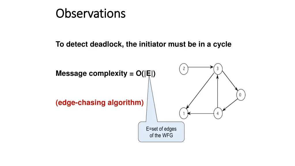 observations observations