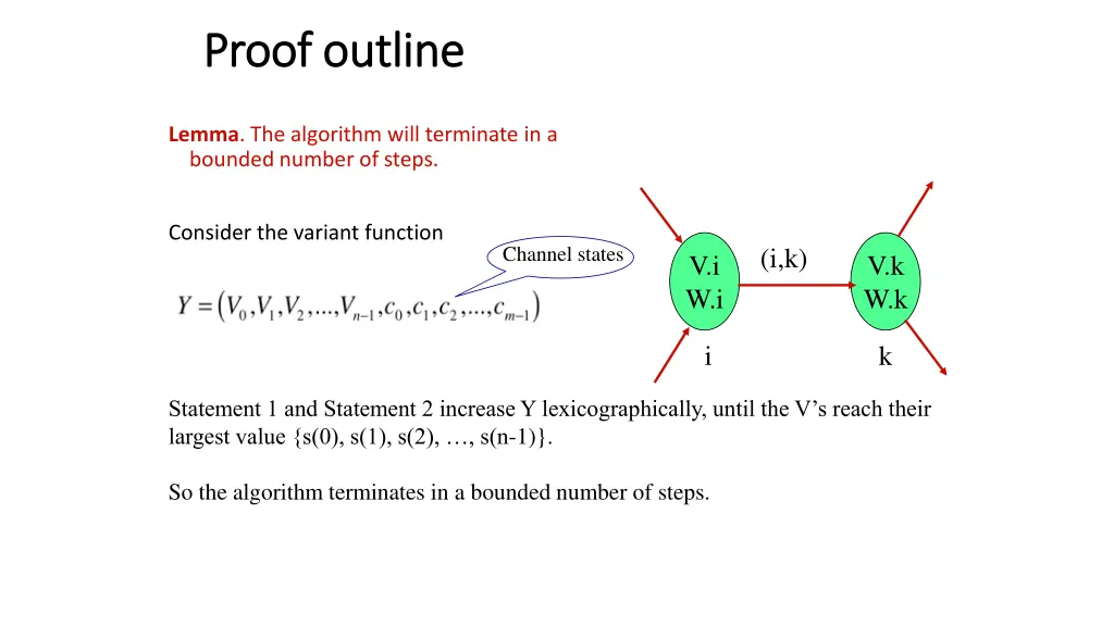 proof outline proof outline 1