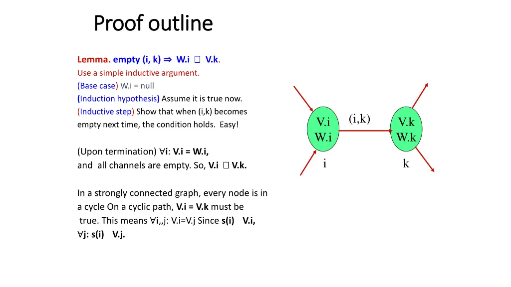 proof outline proof outline
