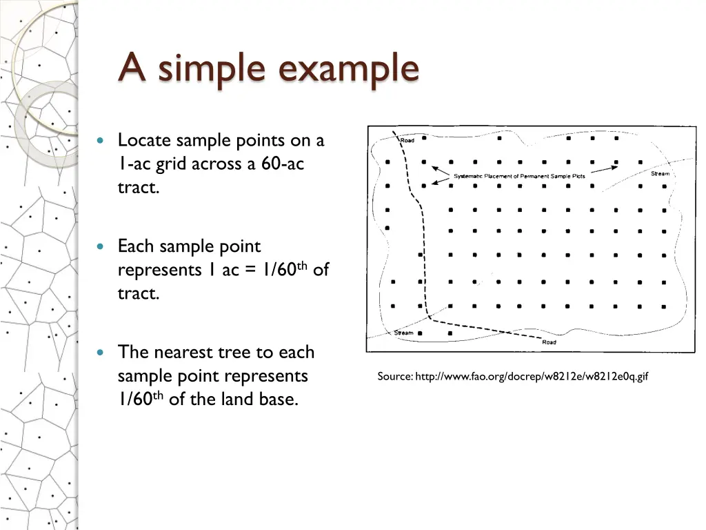 a simple example