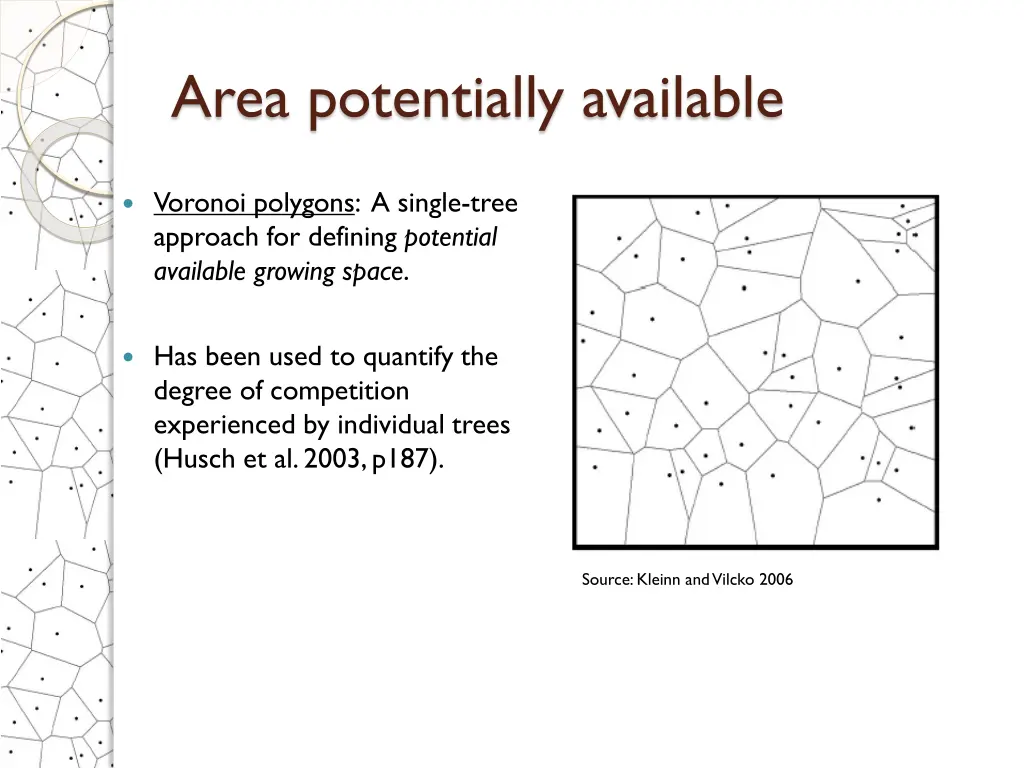 area potentially available