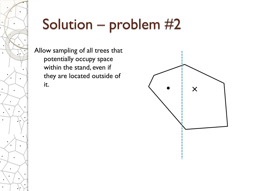 solution problem 2