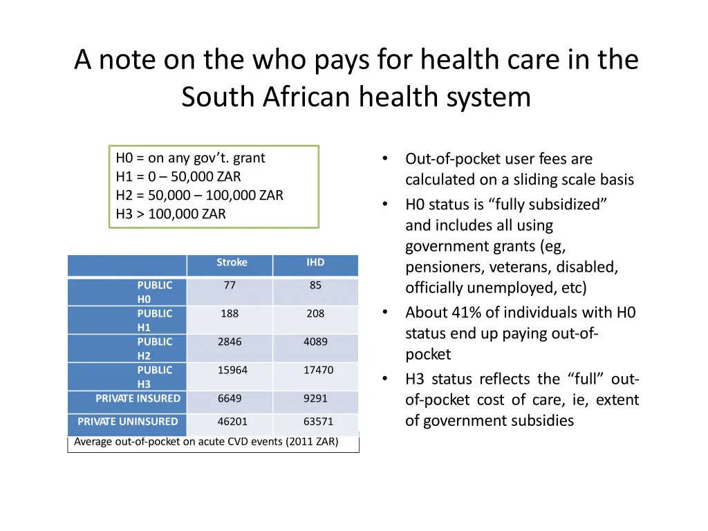 a note on the who pays for health care