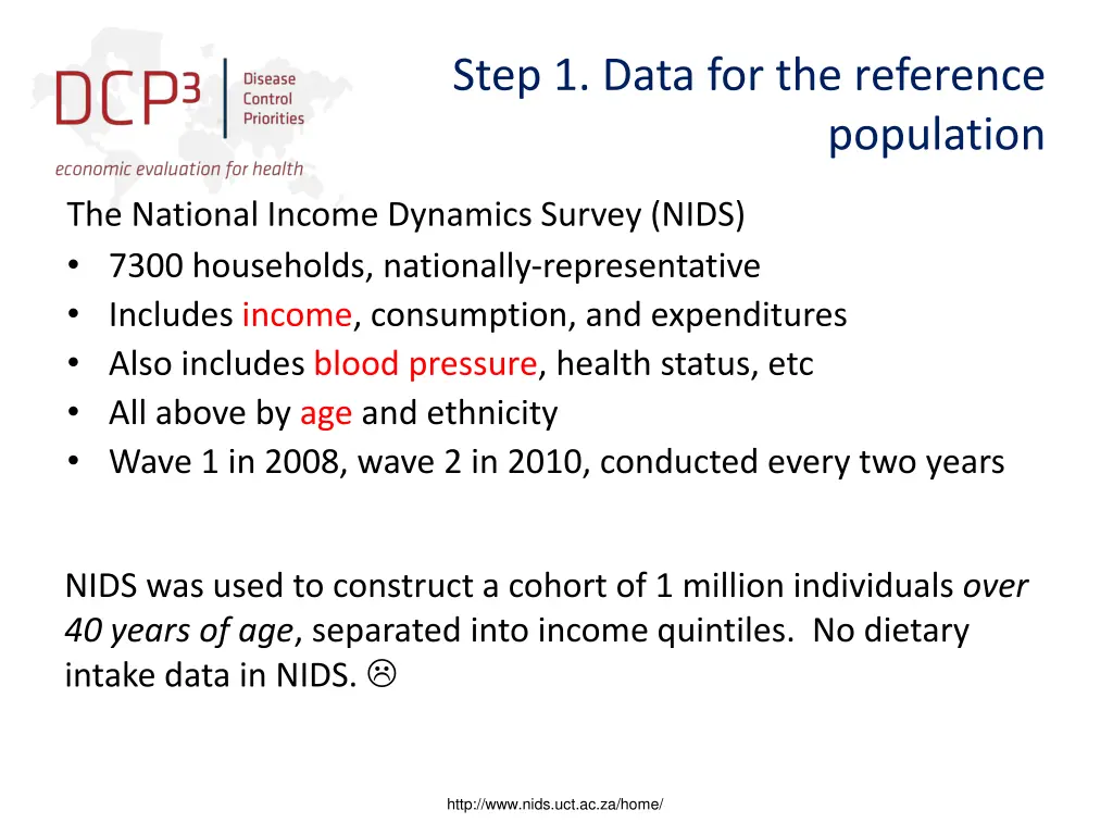 step 1 data for the reference