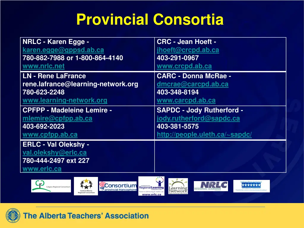 provincial consortia