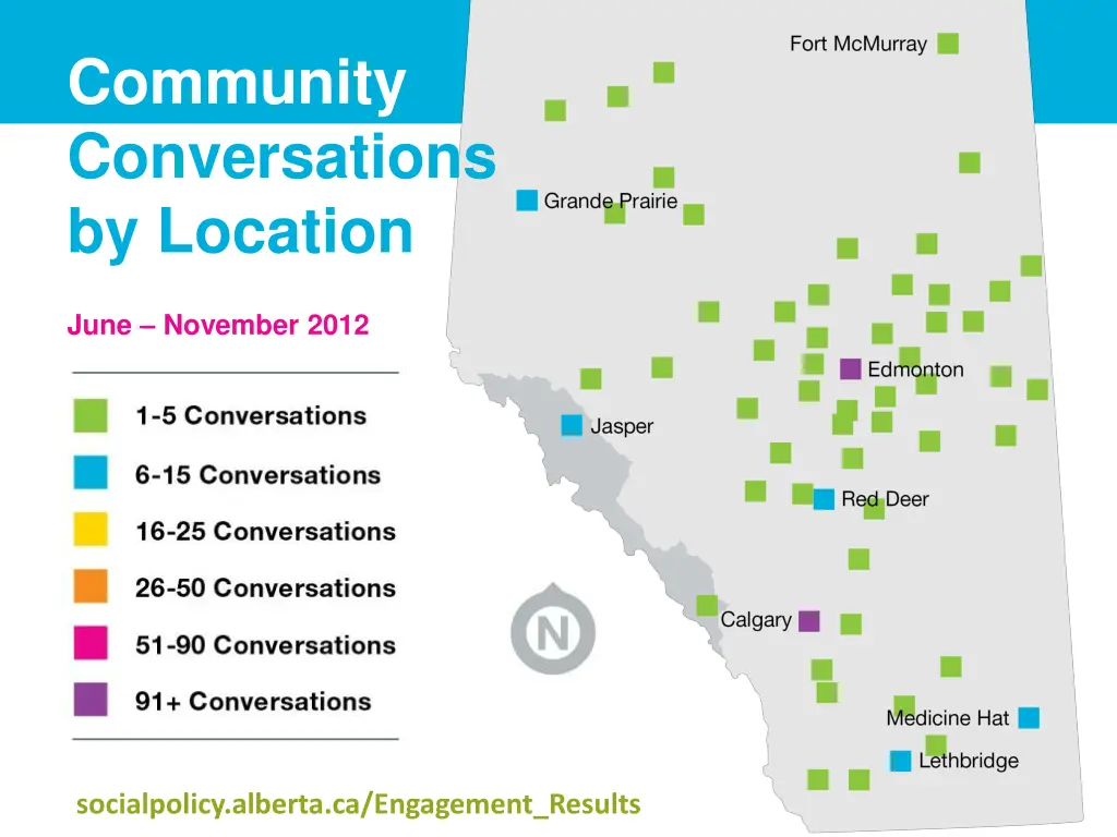 community conversations by location