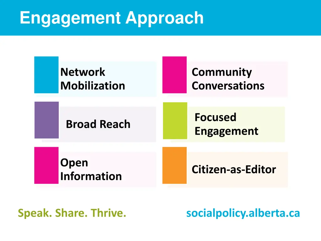 engagement approach