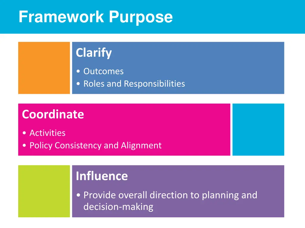 framework purpose