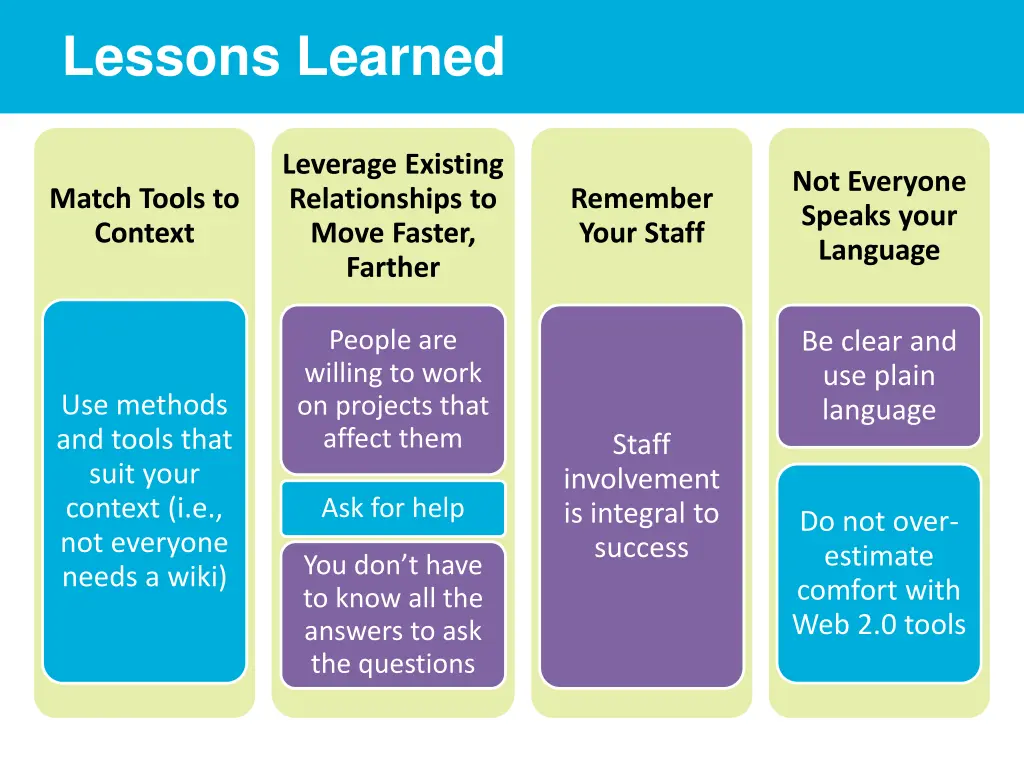 lessons learned