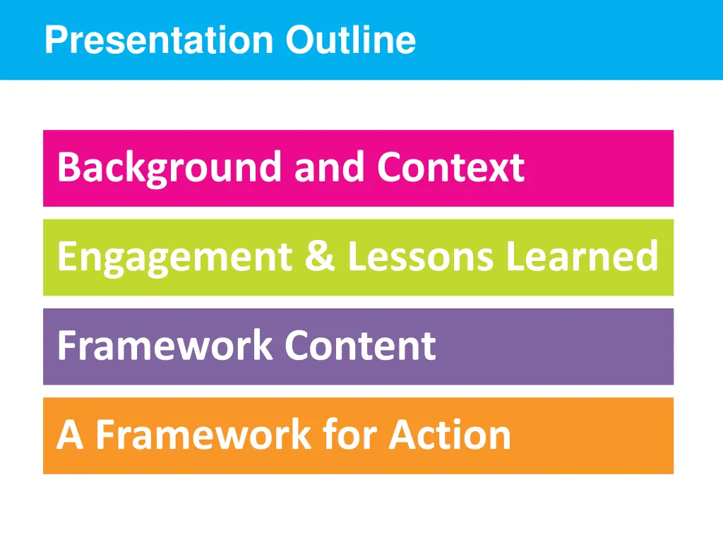 presentation outline