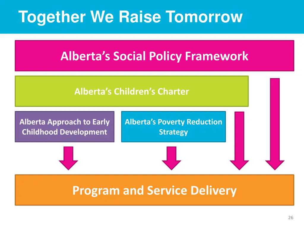 together we raise tomorrow