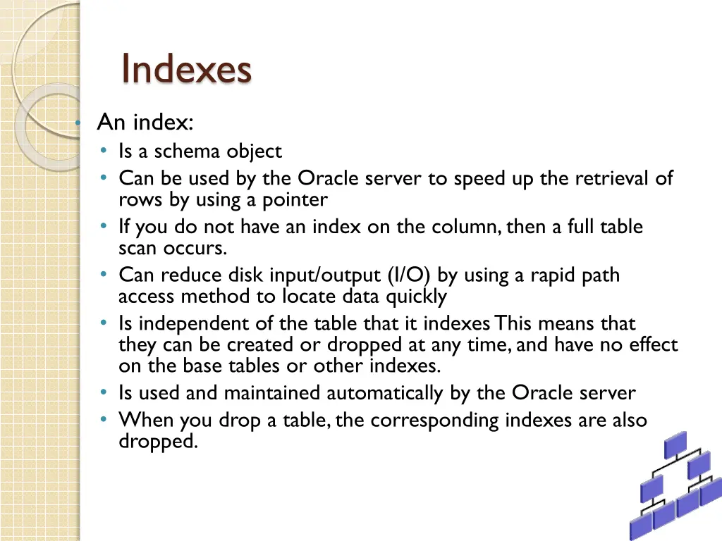 indexes 1