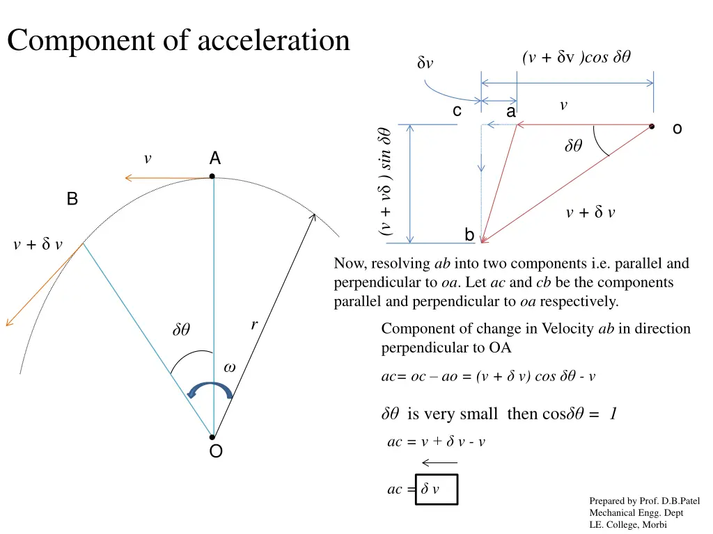 component of acceleration