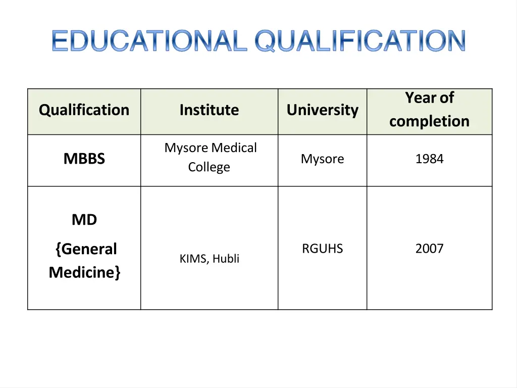year of completion