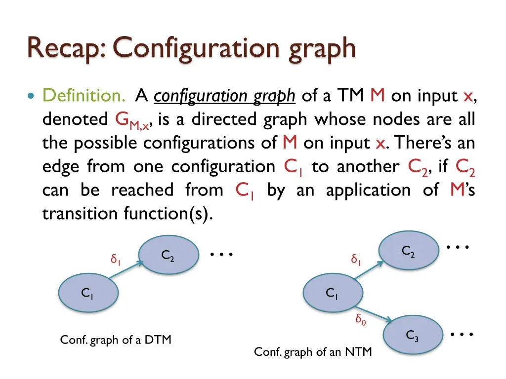 recap configuration graph 2