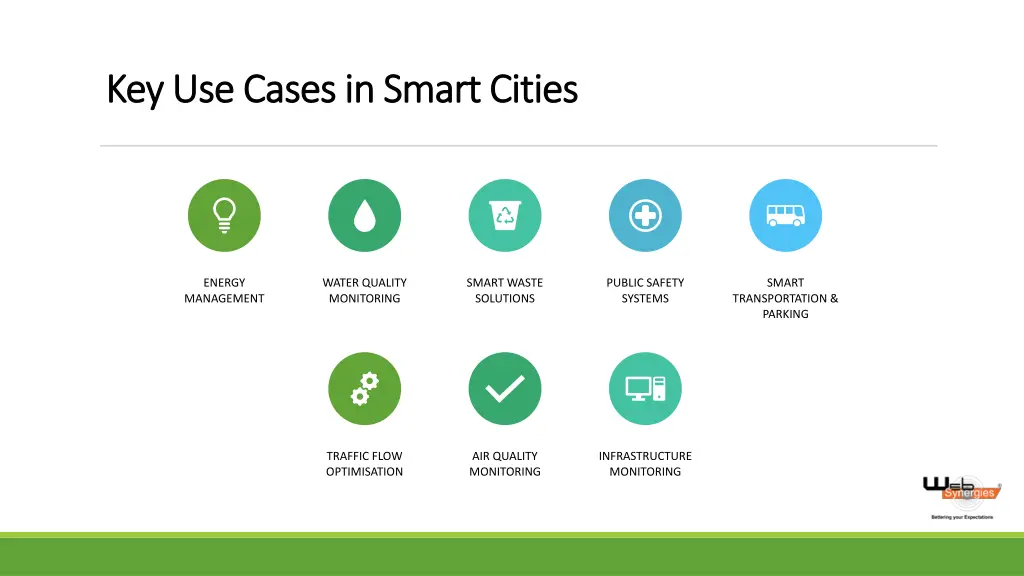 key use cases in smart cities key use cases