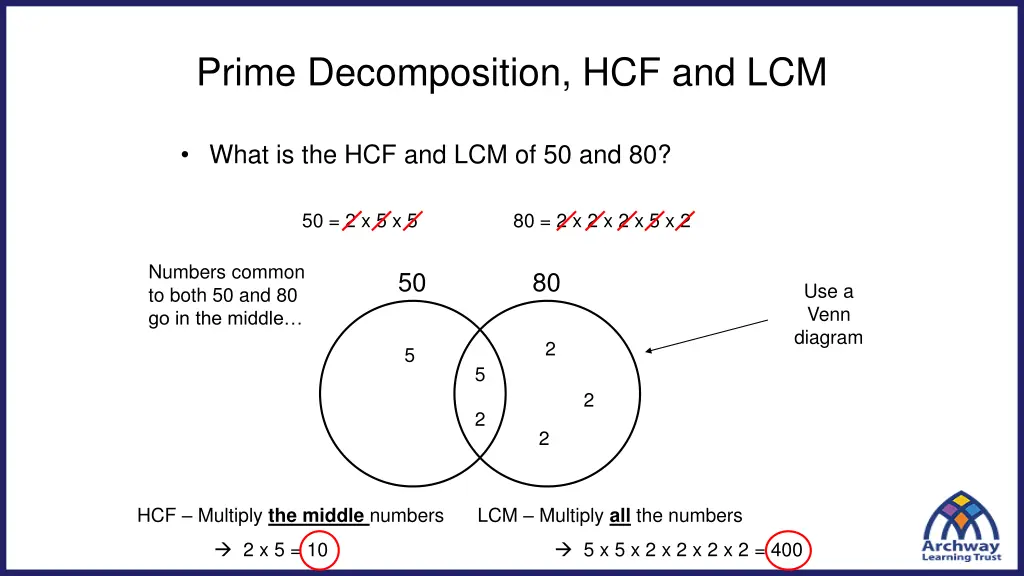 prime decomposition hcf and lcm 1