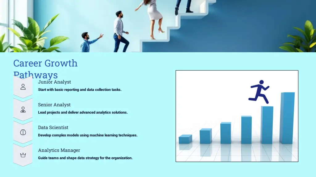 career growth pathways junior analyst