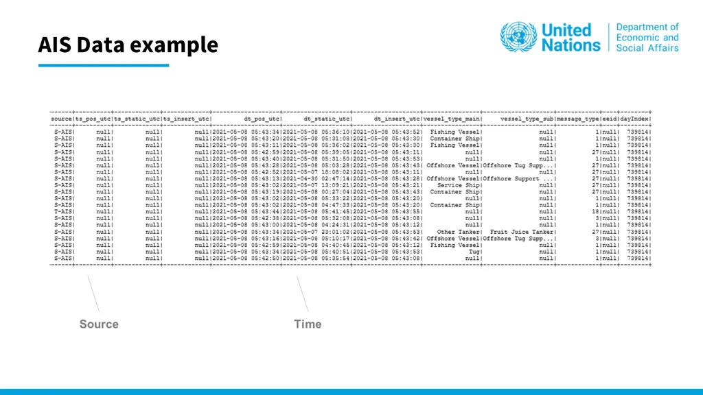 ais data example