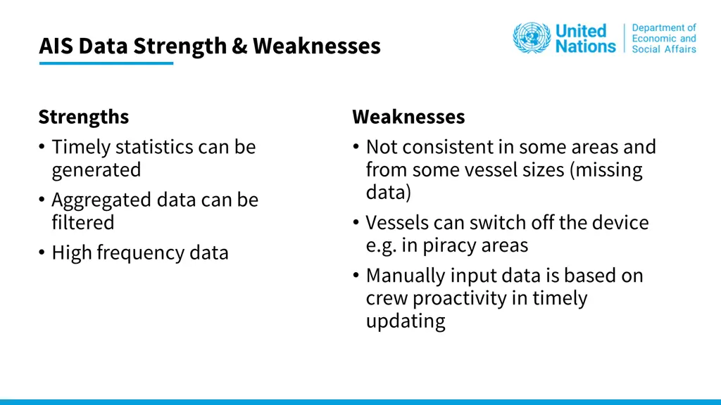 ais data strength weaknesses