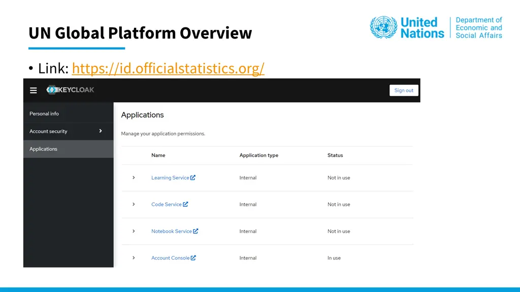 un global platform overview