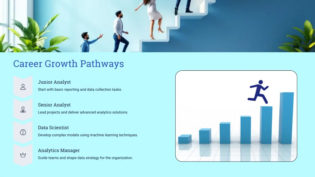career growth pathways
