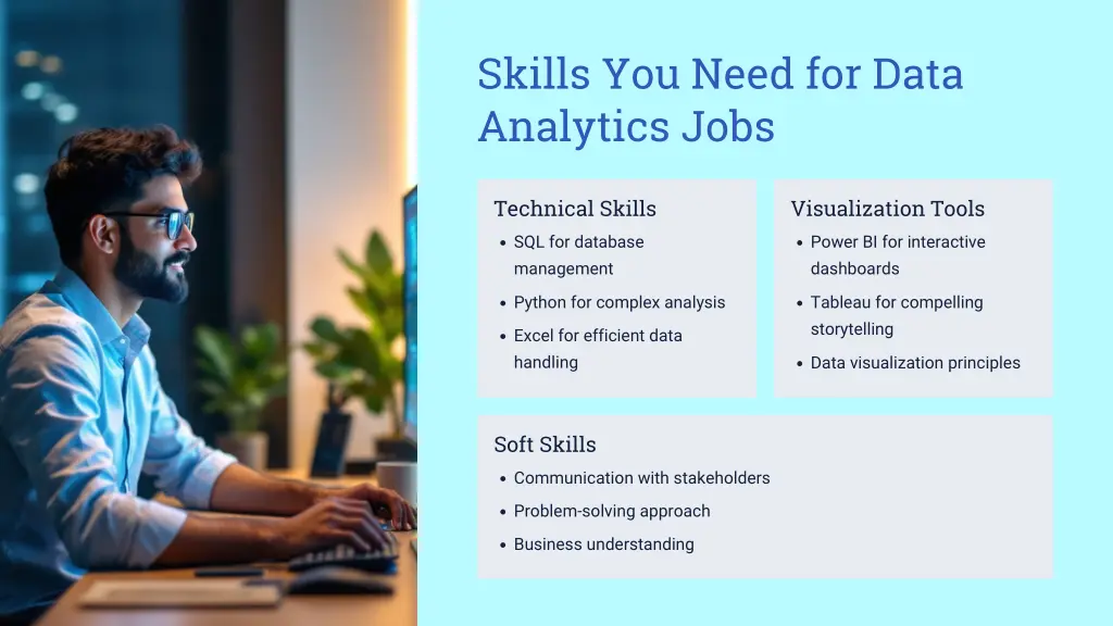 skills you need for data analytics jobs
