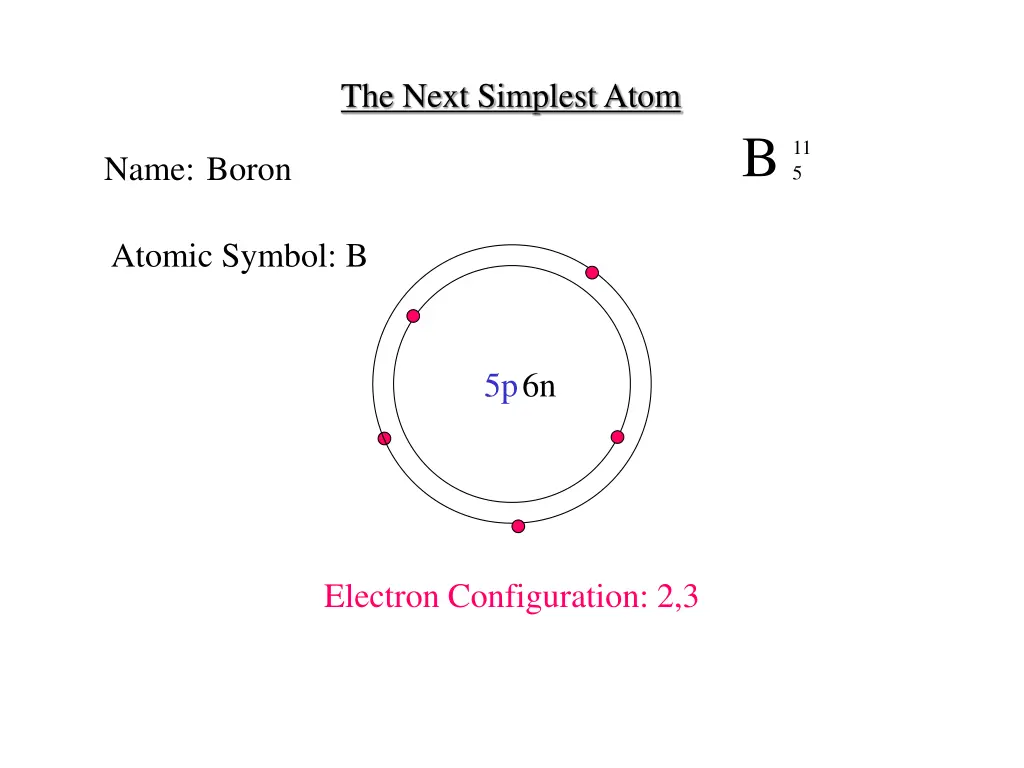 the next simplest atom 3