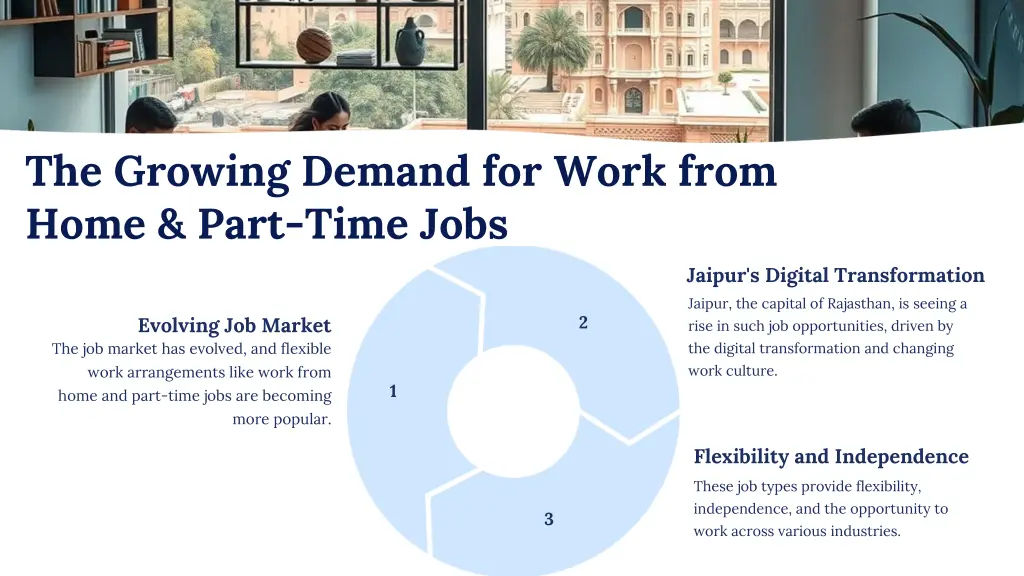 the growing demand for work from home part time