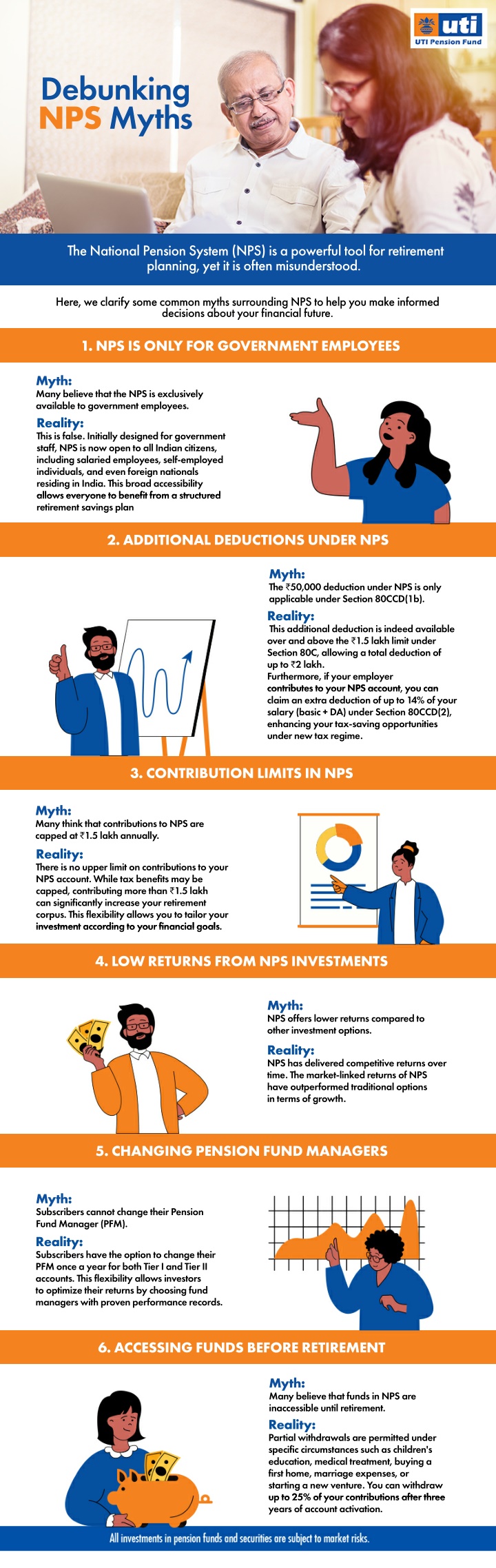 debunking nps myths