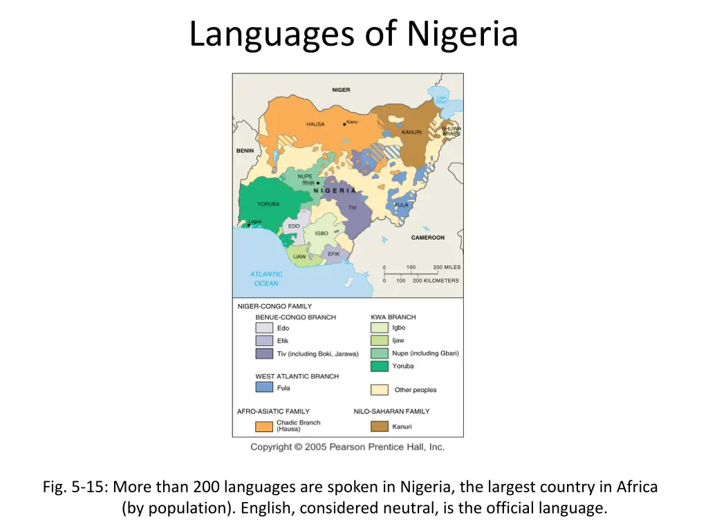 languages of nigeria