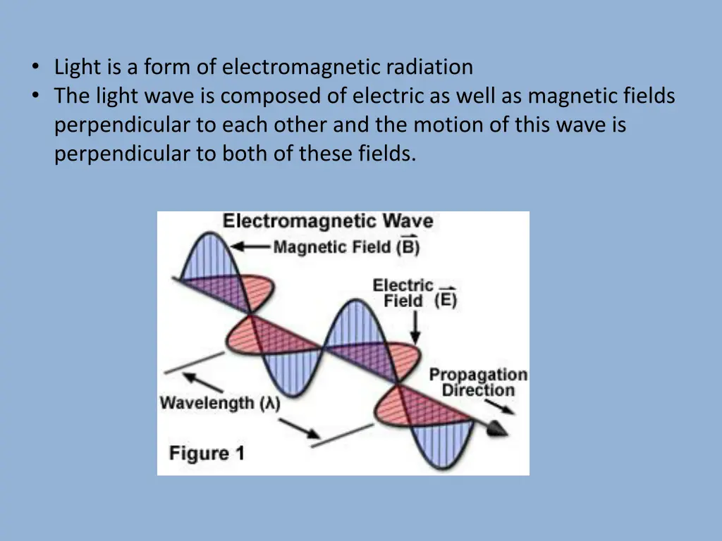 light is a form of electromagnetic radiation