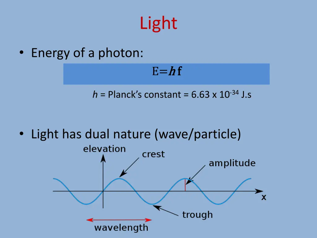 light